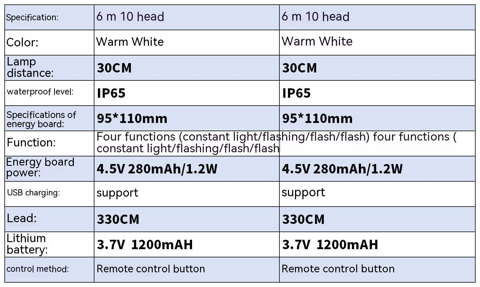 f39149559e6e9fda3217612ef031560a