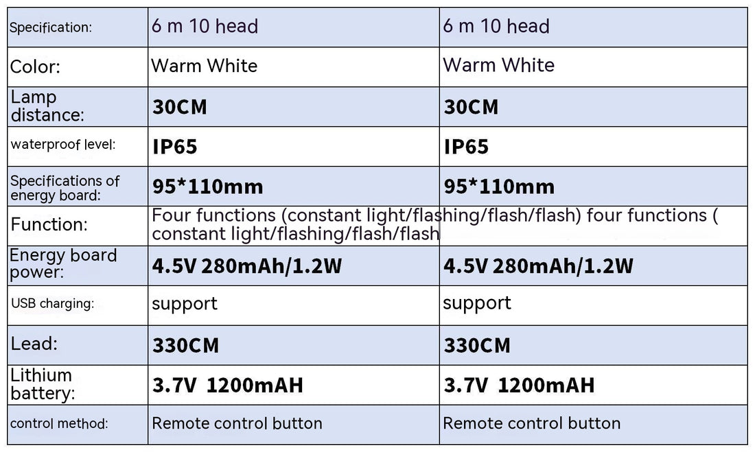 f39149559e6e9fda3217612ef031560a